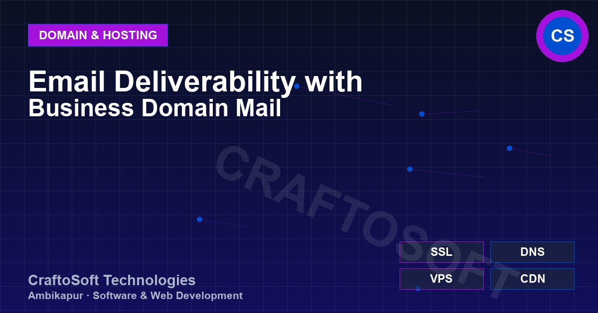 Email Deliverability with Business Domain Mail