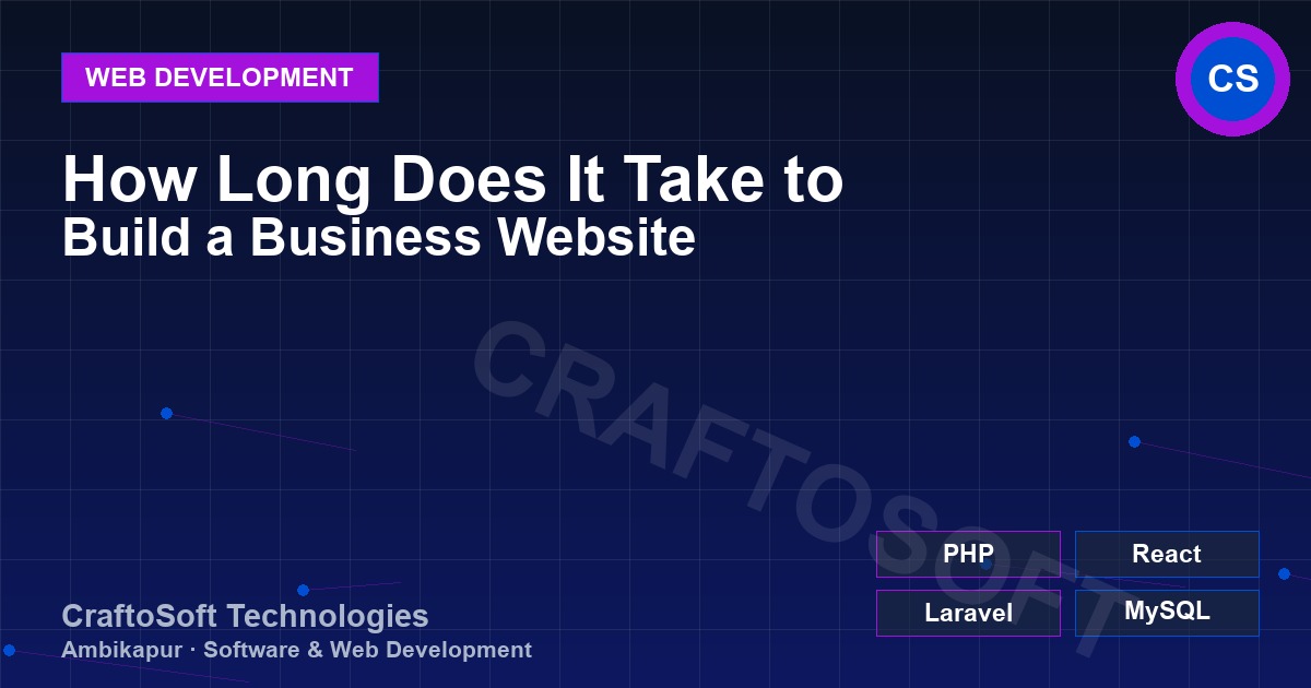 How Long Does It Take to Build a Business Website