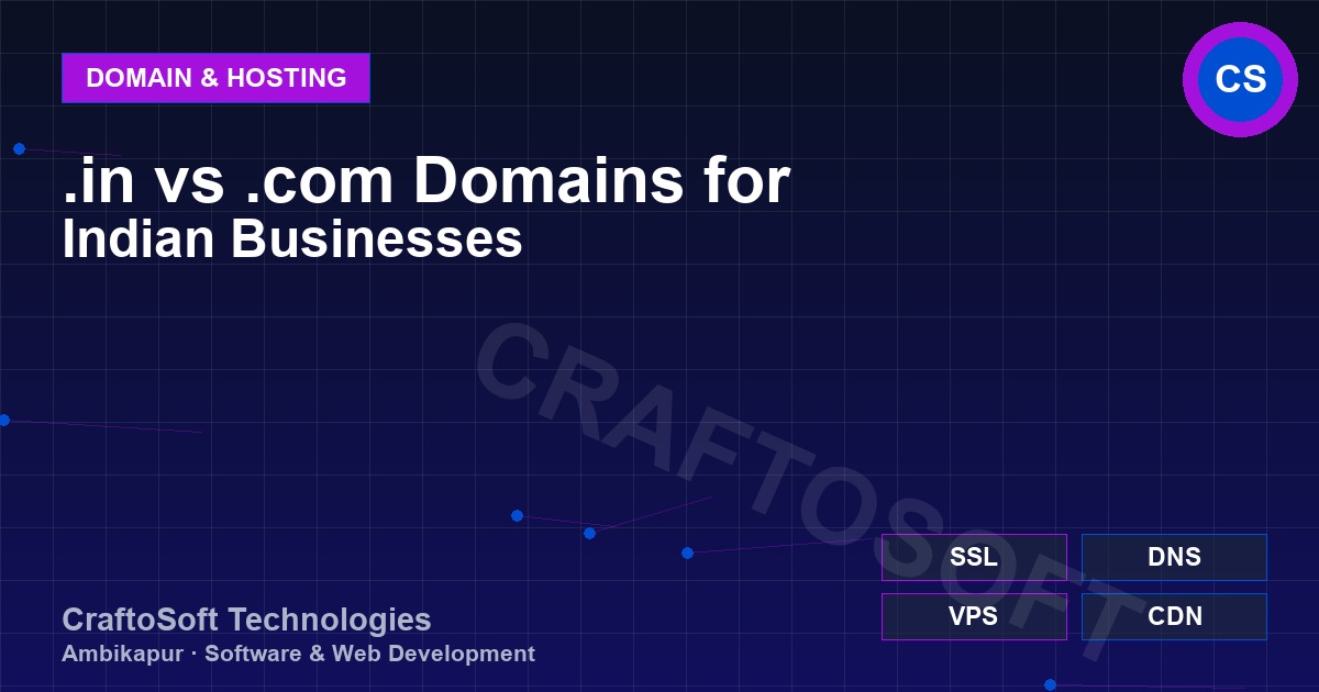.in vs .com Domains for Indian Businesses