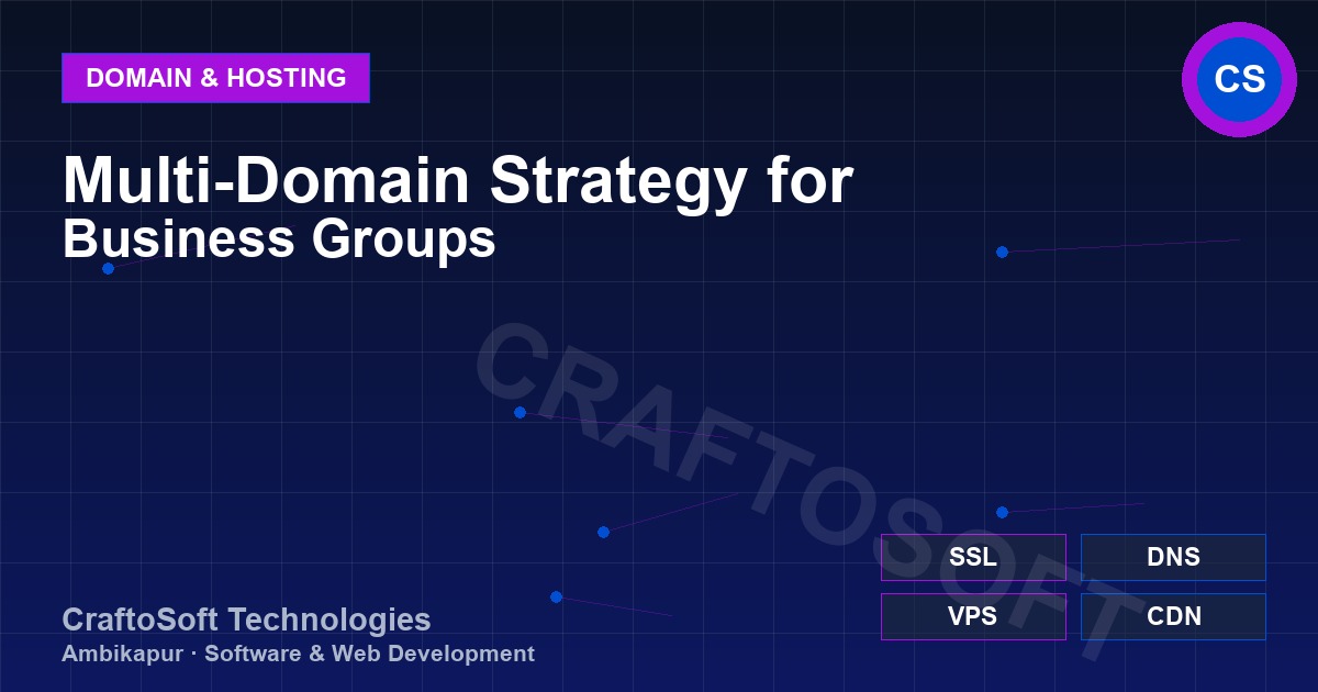 Multi-Domain Strategy for Business Groups