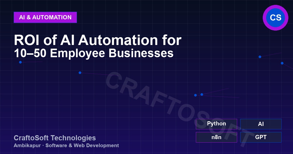 ROI of AI Automation for 10–50 Employee Businesses