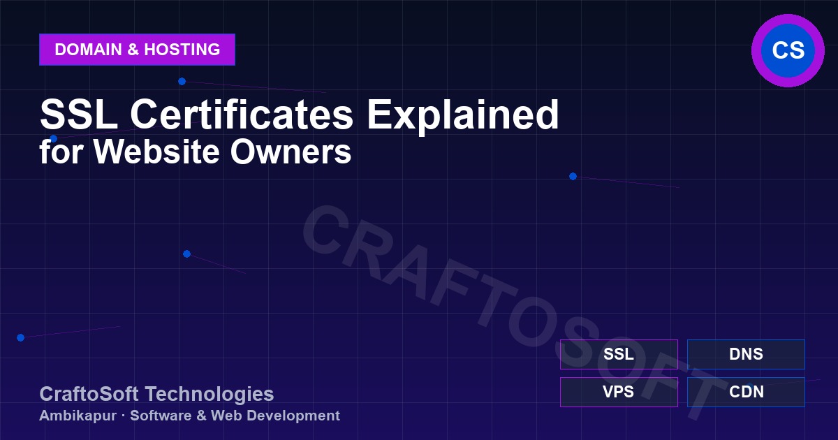 SSL Certificates Explained for Website Owners