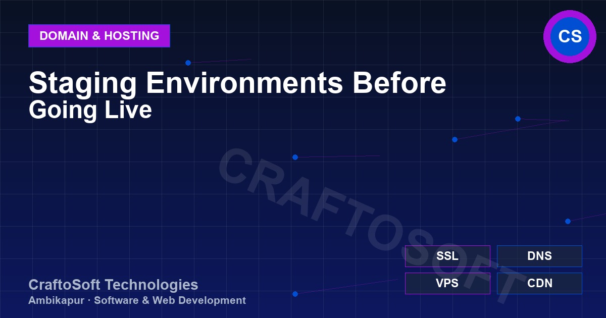 Staging Environments Before Going Live