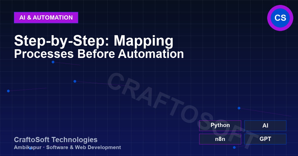 Step-by-Step: Mapping Processes Before Automation