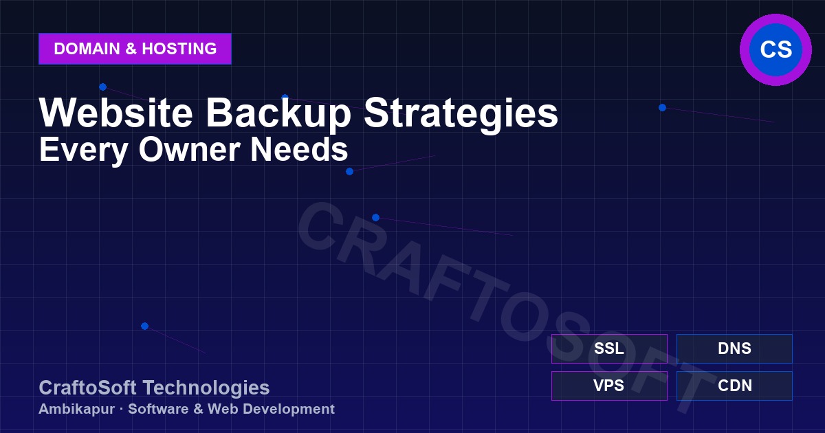 Website Backup Strategies Every Owner Needs