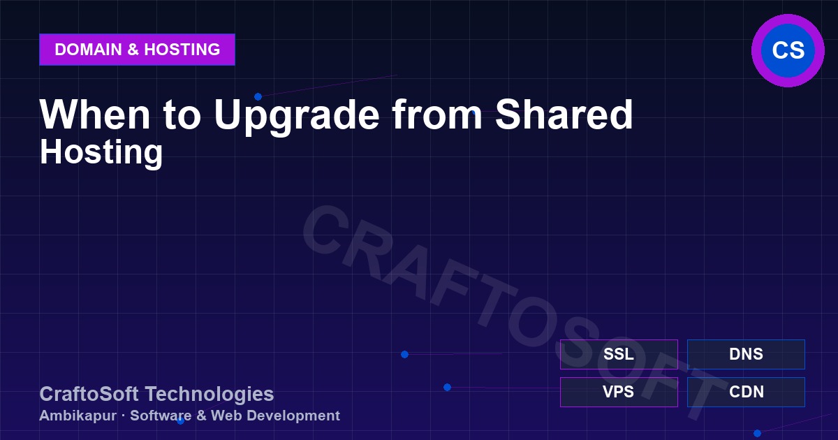 When to Upgrade from Shared Hosting